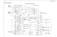 Yamaha DSPAX-2700 - Schematic 